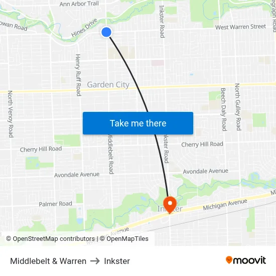 Middlebelt & Warren to Inkster map