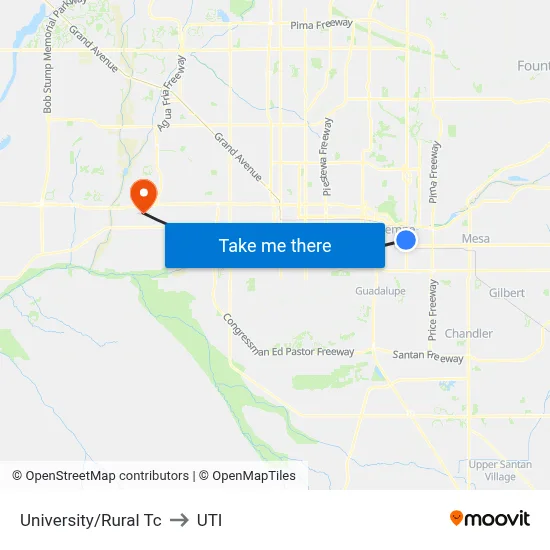 University/Rural Tc to UTI map