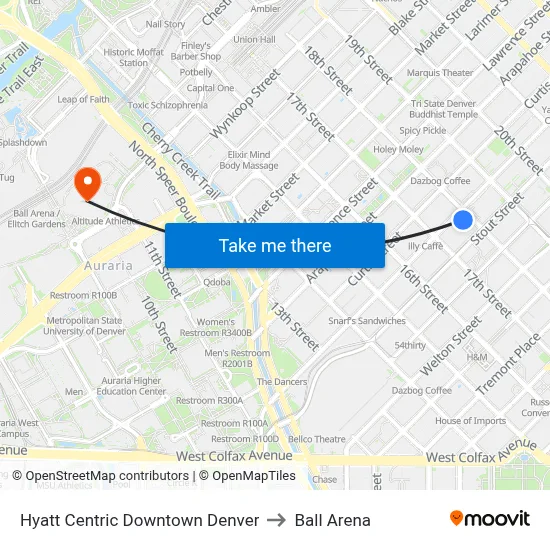 Hyatt Centric Downtown Denver to Ball Arena map