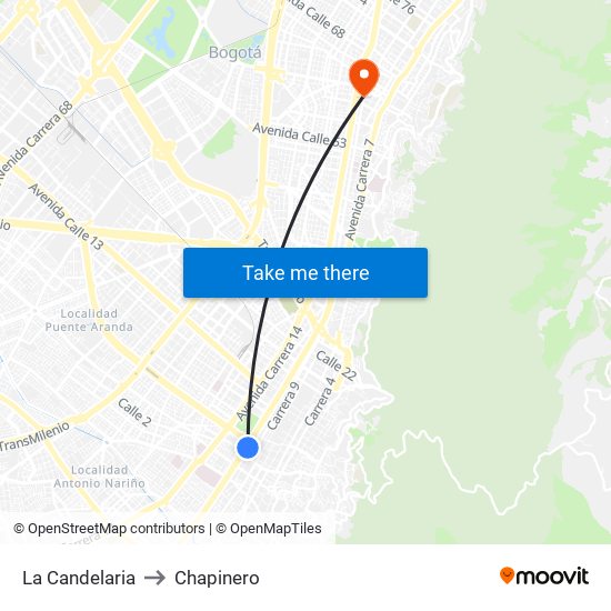 La Candelaria to Chapinero map