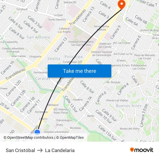 San Cristóbal to La Candelaria map