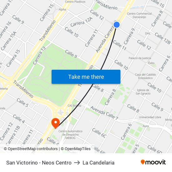 San Victorino to La Candelaria map