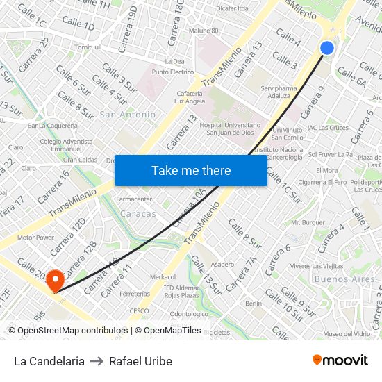 La Candelaria to Rafael Uribe map