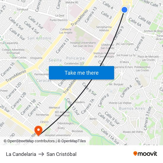 La Candelaria to San Cristóbal map