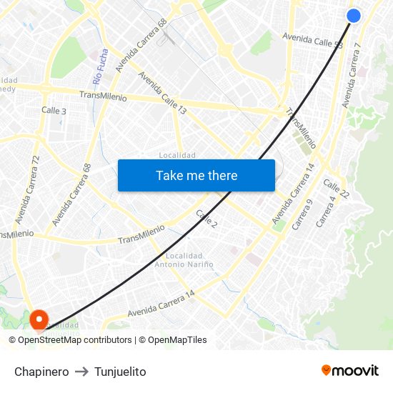 Chapinero to Tunjuelito map