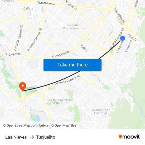 Las Nieves to Tunjuelito map