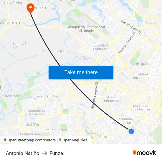 Antonio Nariño to Funza map
