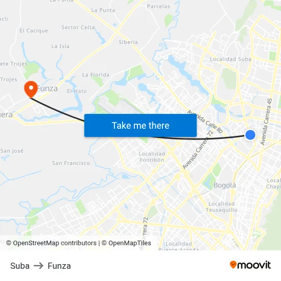 Suba to Funza map