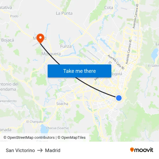 San Victorino to Madrid map