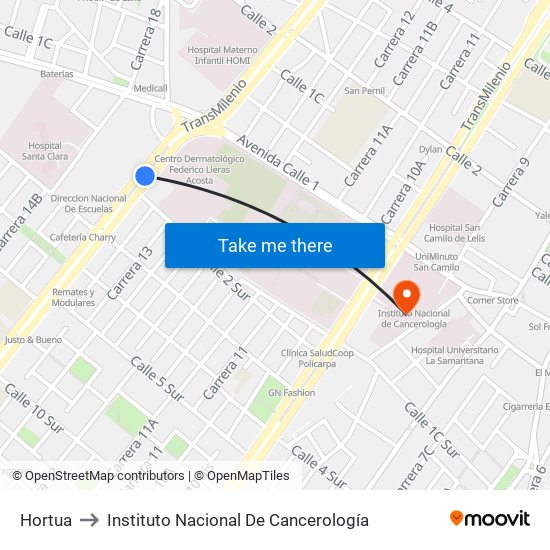 Hortua to Instituto Nacional De Cancerología map
