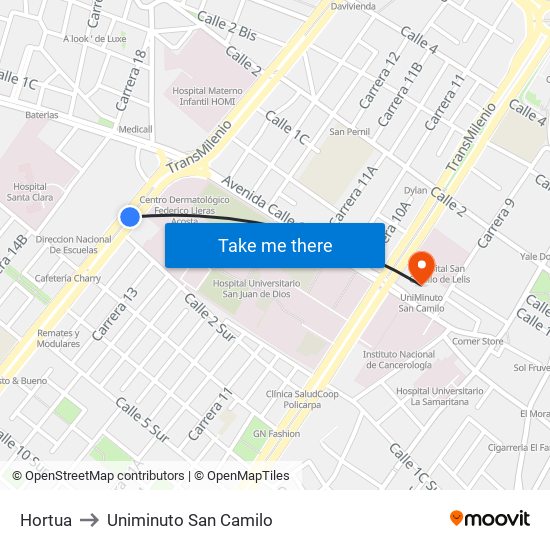 Hortua to Uniminuto San Camilo map