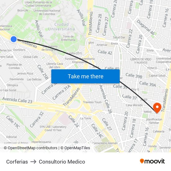 Corferias to Consultorio Medico map