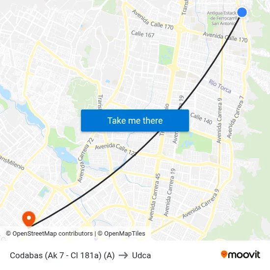 Codabas (Ak 7 - Cl 181a) (A) to Udca map