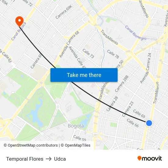 Temporal Flores to Udca map