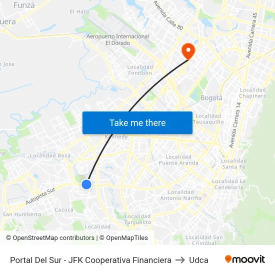 Portal Del Sur - JFK Cooperativa Financiera to Udca map