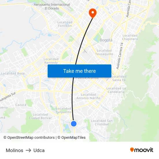 Molinos to Udca map