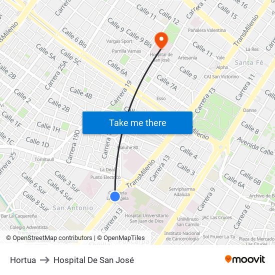Hortua to Hospital De San José map