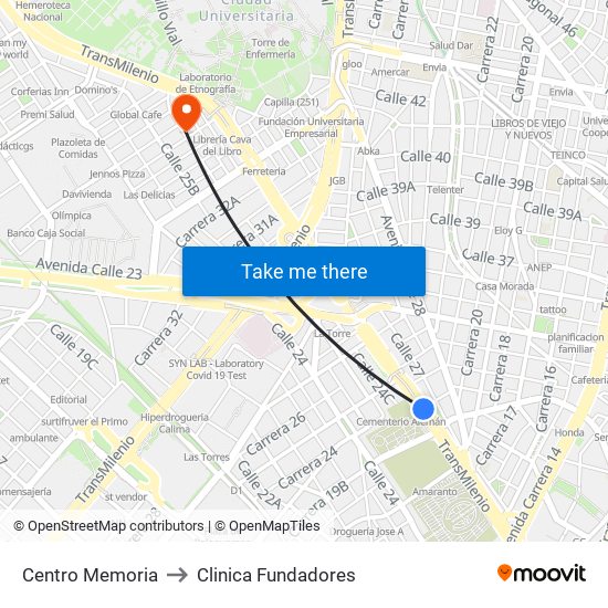 Centro Memoria to Clinica Fundadores map