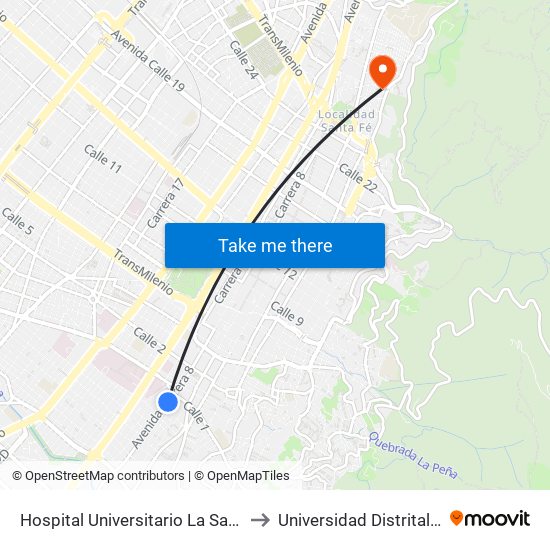Hospital Universitario La Samaritana (Kr 8 - Cl 0 Sur) to Universidad Distrital Sede Macarena B map