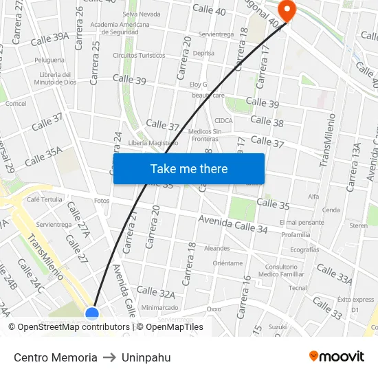 Centro Memoria to Uninpahu map