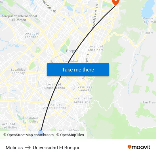 Molinos to Universidad El Bosque map