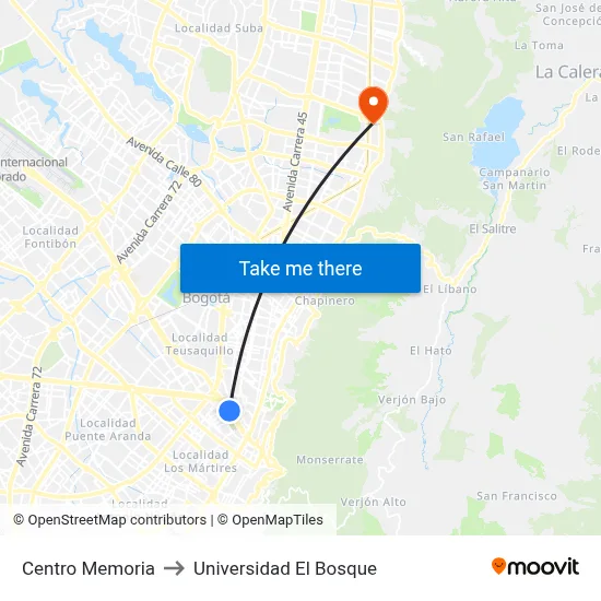 Centro Memoria to Universidad El Bosque map