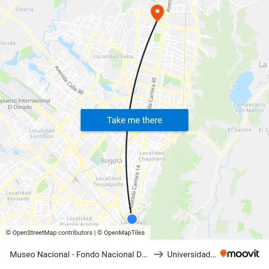 Museo Nacional - Fondo Nacional De Garantías to Universidad Ecci map