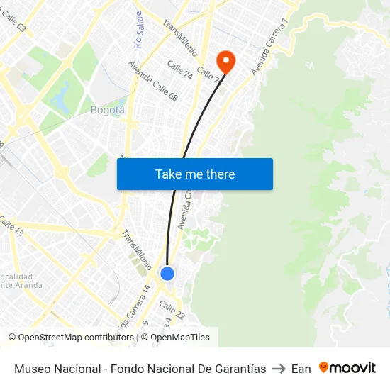 Museo Nacional - Fondo Nacional De Garantías to Ean map