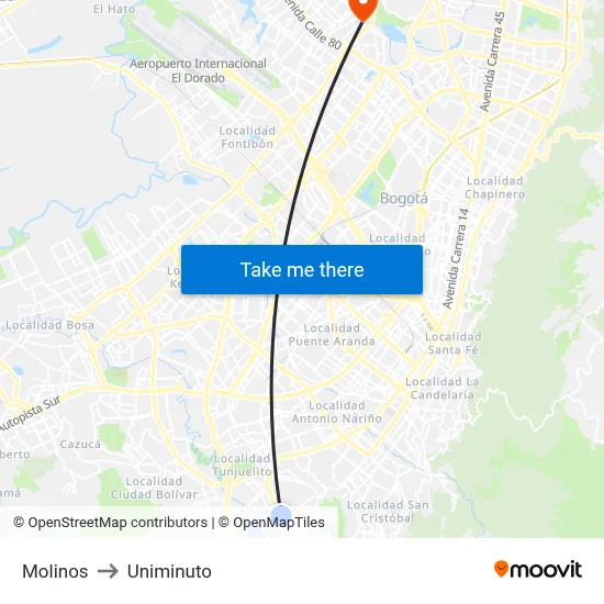 Molinos to Uniminuto map