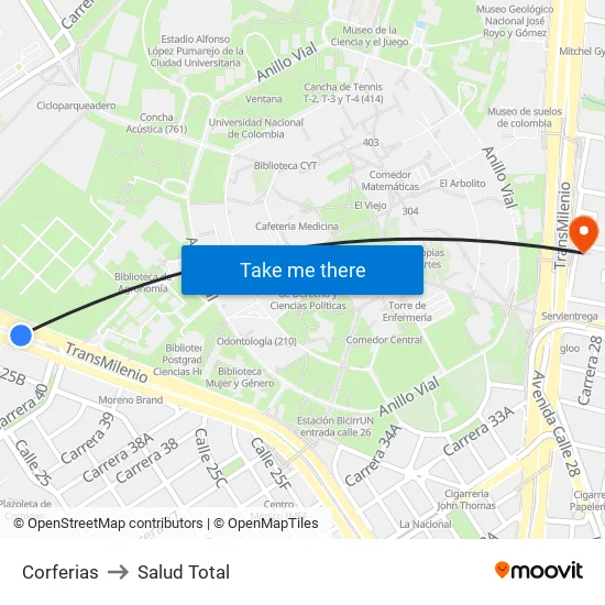 Corferias to Salud Total map