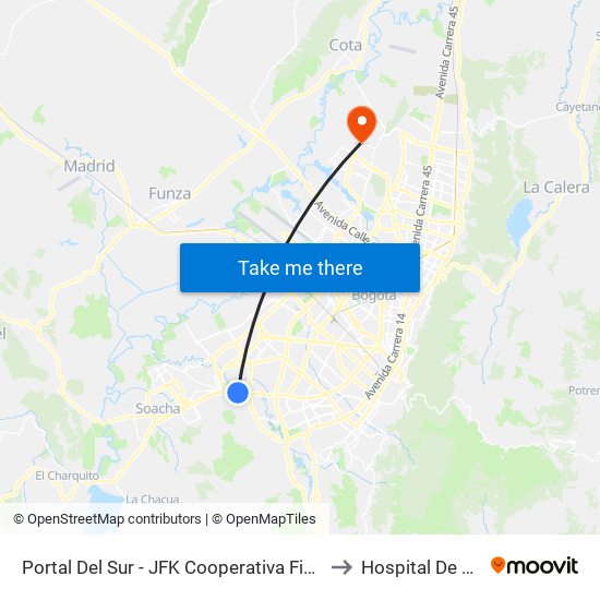 Portal Del Sur - JFK Cooperativa Financiera to Hospital De Suba map