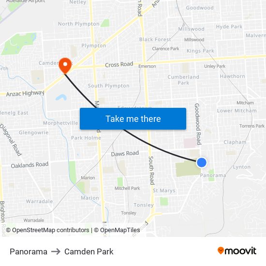 Panorama to Camden Park map