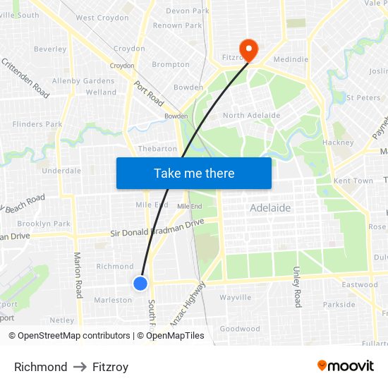 Richmond to Fitzroy map