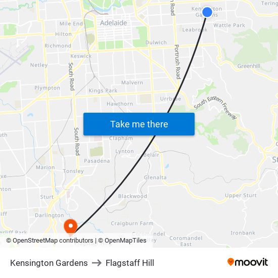 Kensington Gardens to Flagstaff Hill map