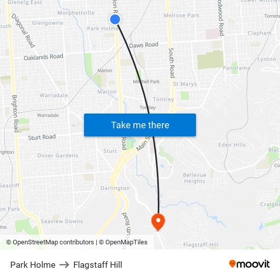 Park Holme to Flagstaff Hill map