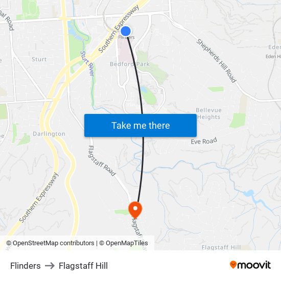 Flinders to Flagstaff Hill map