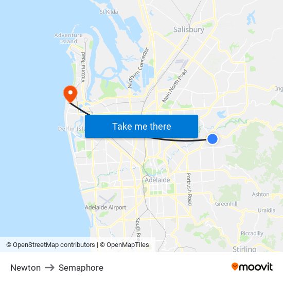 Newton to Semaphore map