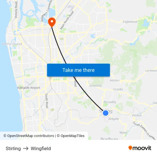 Stirling to Wingfield map