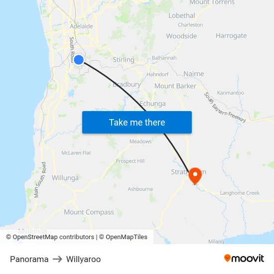 Panorama to Willyaroo map