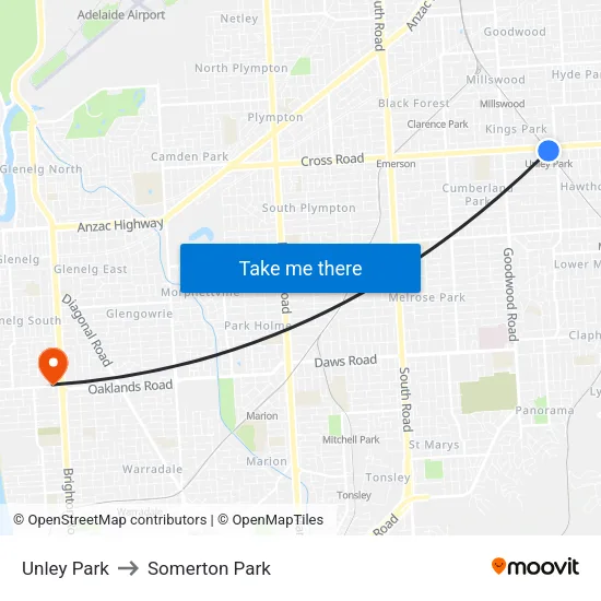 Unley Park to Somerton Park map
