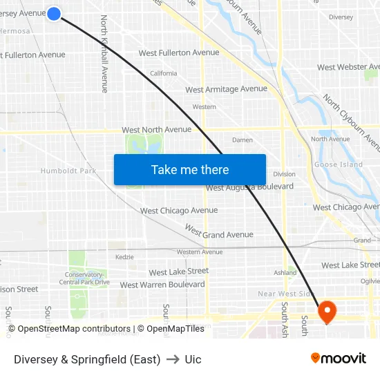 Diversey & Springfield (East) to Uic map