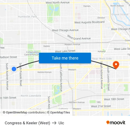 Congress & Keeler (West) to Uic map