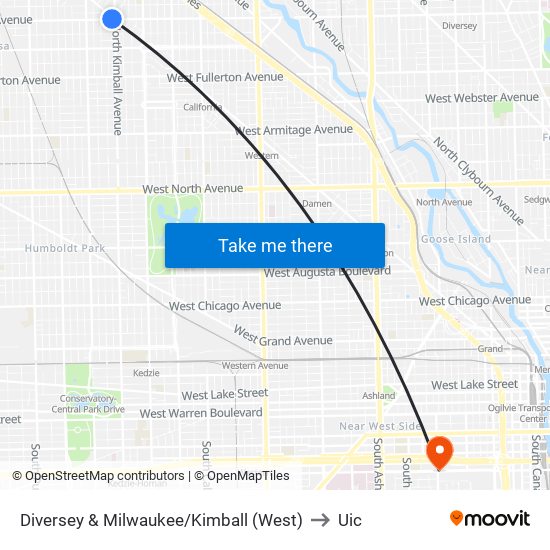 Diversey & Milwaukee/Kimball (West) to Uic map