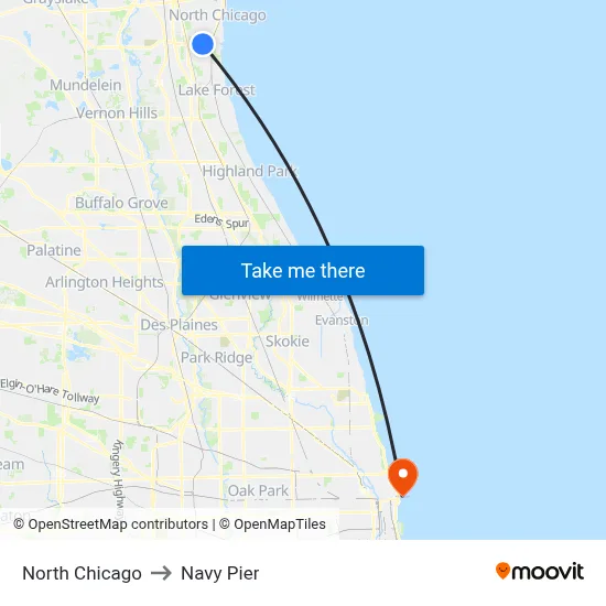 North Chicago to Navy Pier map