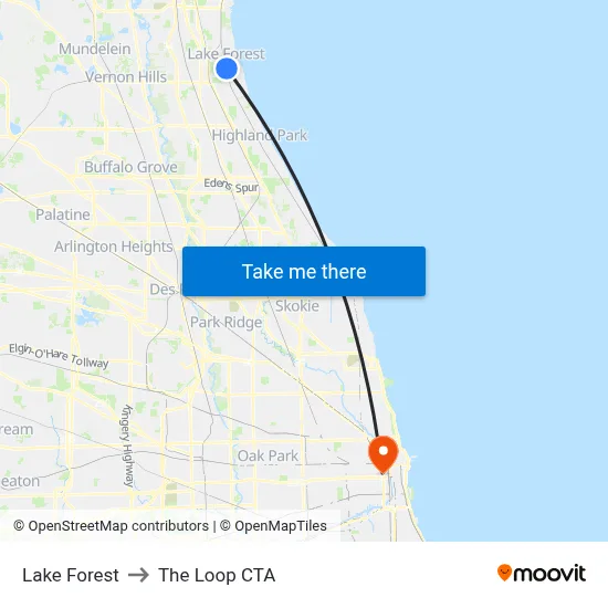 Lake Forest to The Loop CTA map