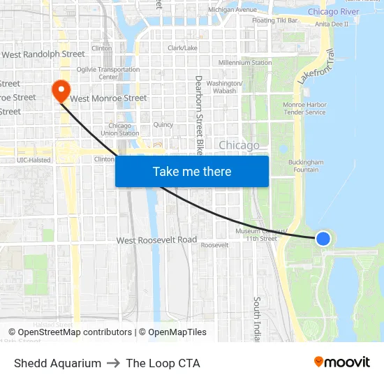 Shedd Aquarium to The Loop CTA map