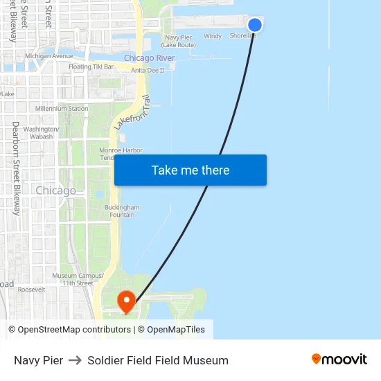 Navy Pier to Soldier Field Field Museum map