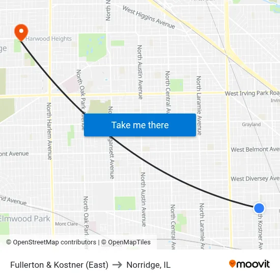 Fullerton & Kostner (East) to Norridge, IL map