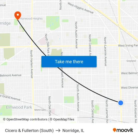 Cicero & Fullerton (South) to Norridge, IL map