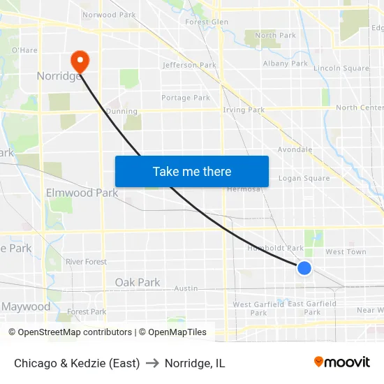 Chicago & Kedzie (East) to Norridge, IL map